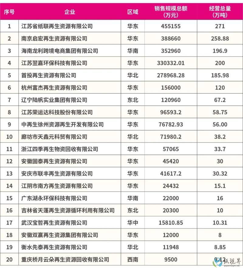 废纸(1).jpg