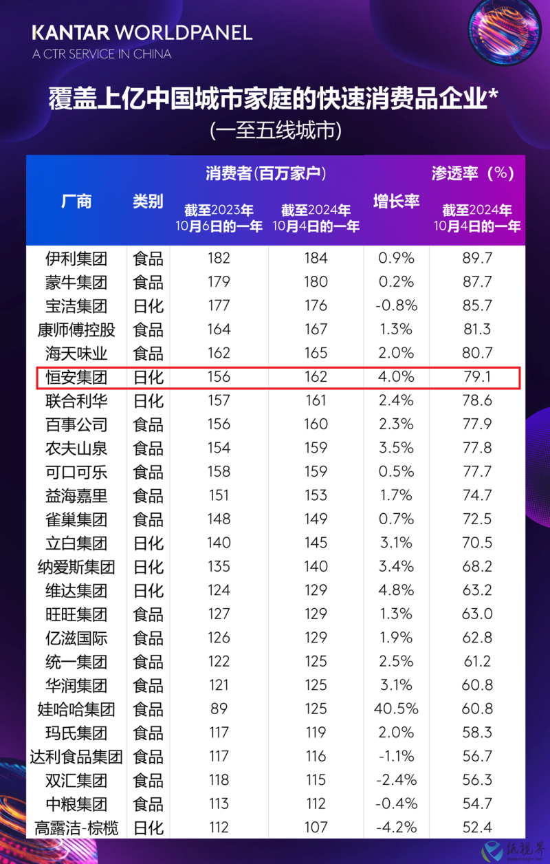 恒安(1).png