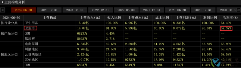 卫生巾7(1).png