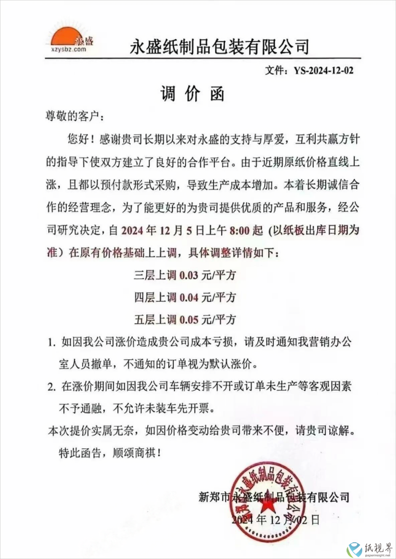 涨价3(1).png