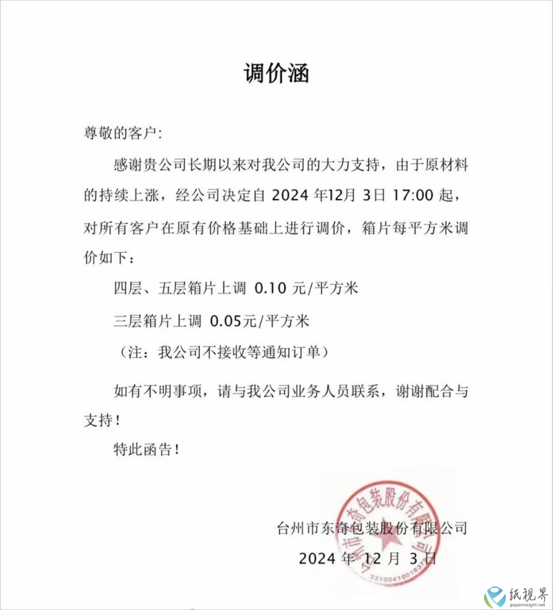 涨价6(1).png