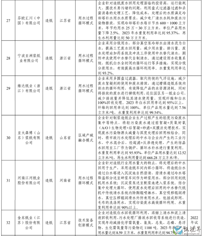 名单.png