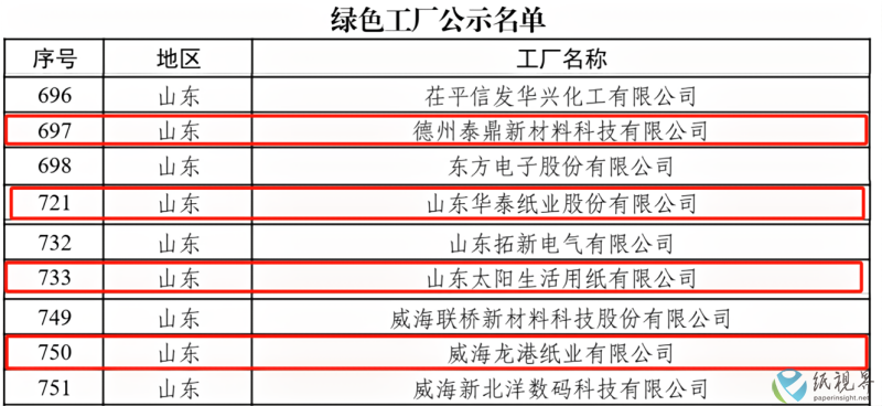 公示2(1).png