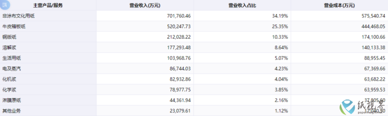 太阳2(1).png