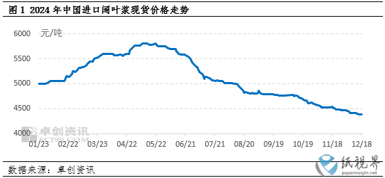 阔叶浆.png