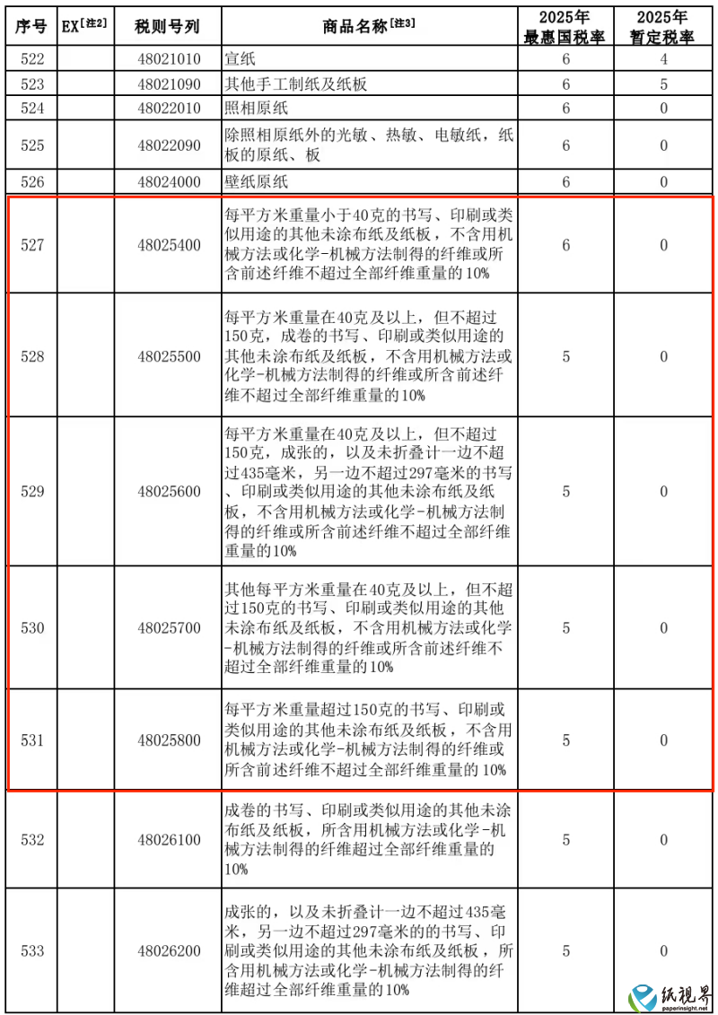 关税2(1).png