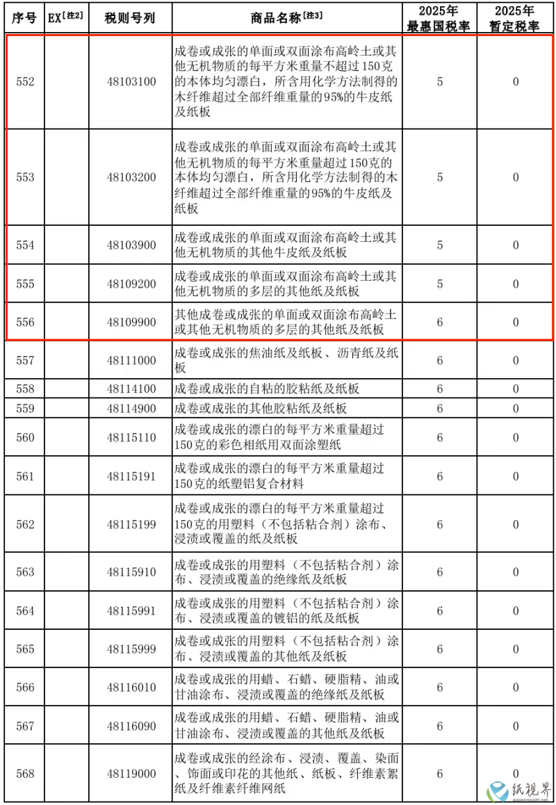 关税4(1).png