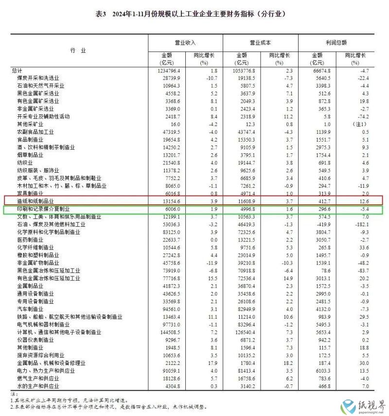 统计2(1).jpg