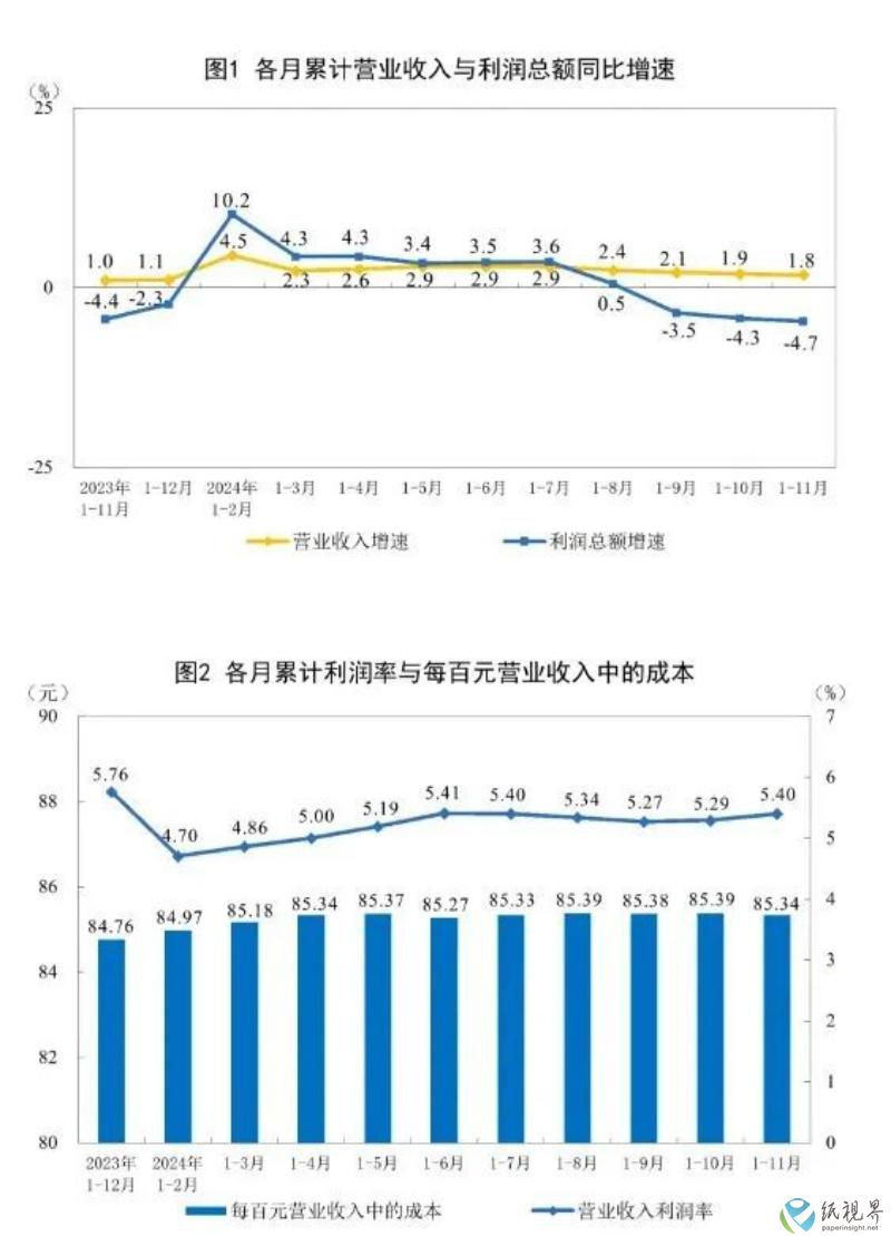 统计(1).jpg