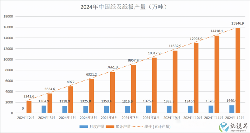 统计(1).png