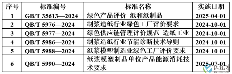 标准4(1).png