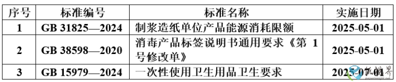 标准(1).png