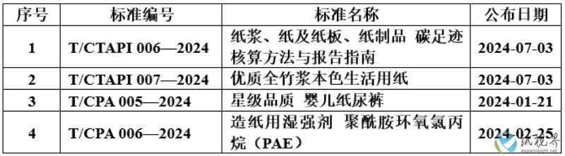 标准5(1).png