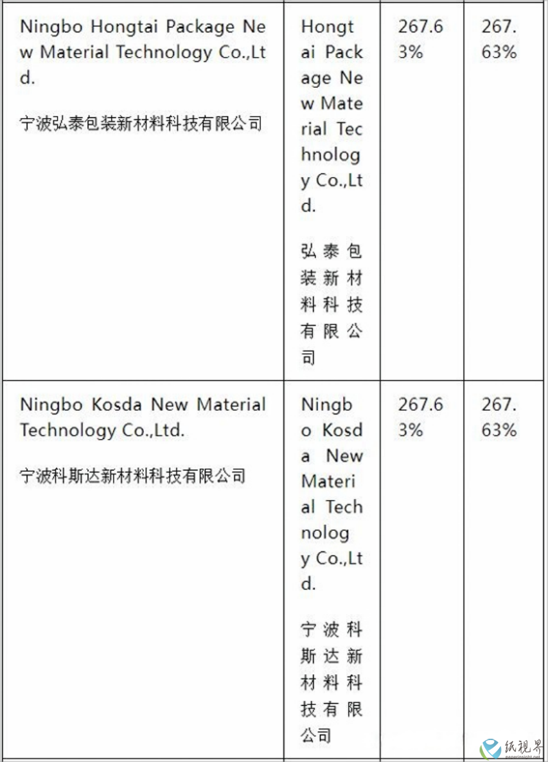 公告8(1)(1).png