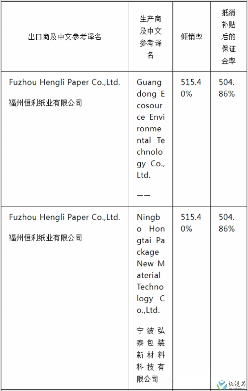 公告2(1).png