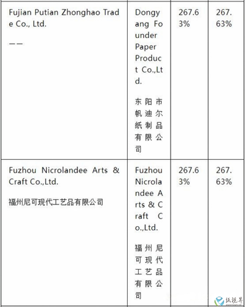 公告5(1)(1).png