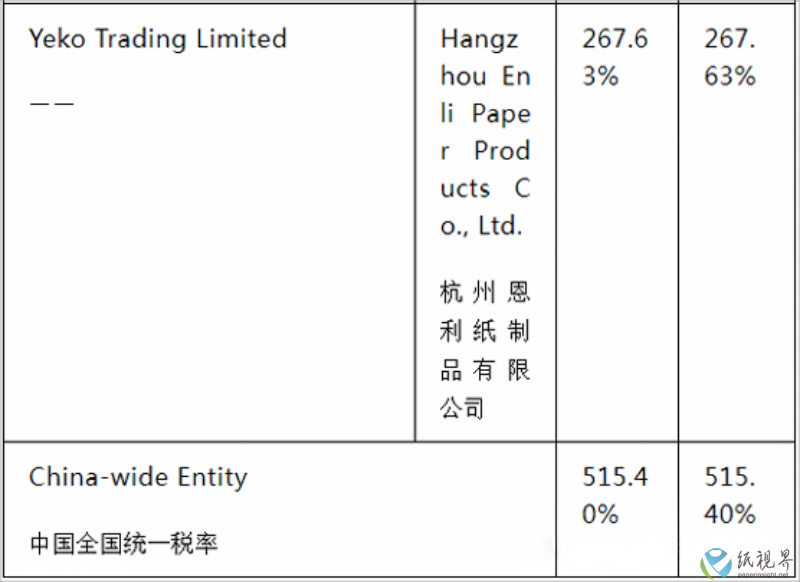 公告12(1).png