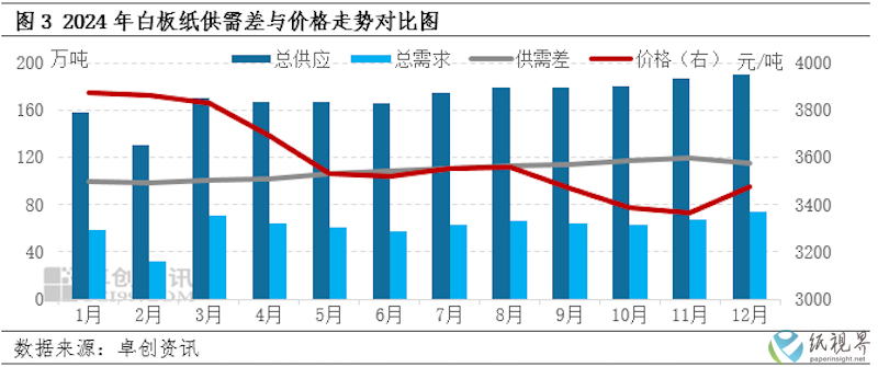 白板纸2.png