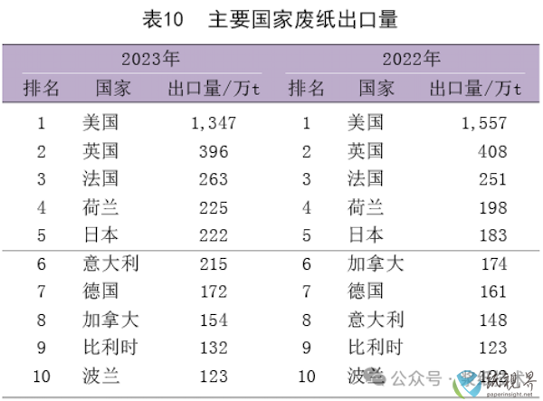 报告10.png