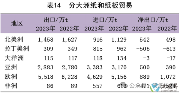 报告14.png