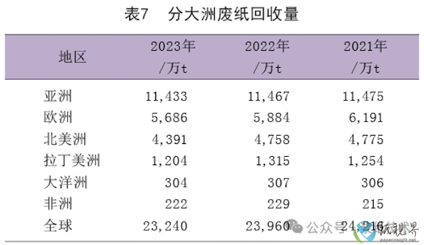 报告7.png