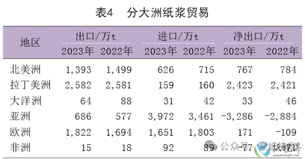 报告4.png