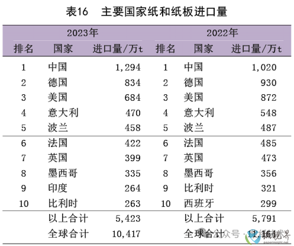 报告16.png
