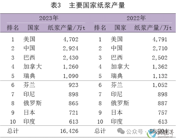 报告3.png