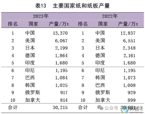 报告13.png