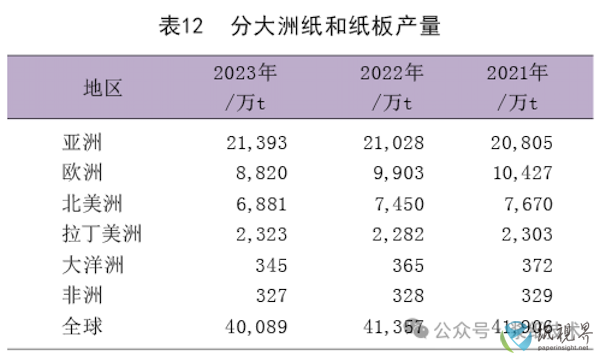 报告12.png