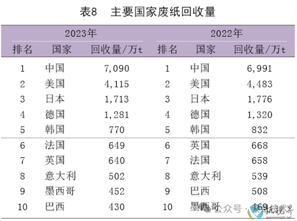 报告8.png
