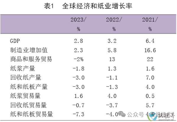 报告.png