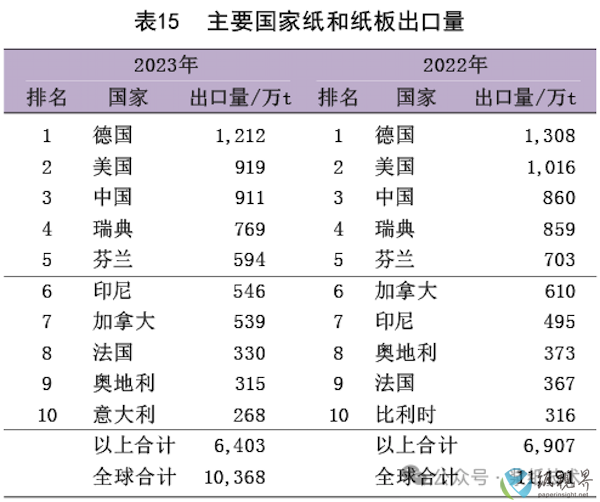报告15.png