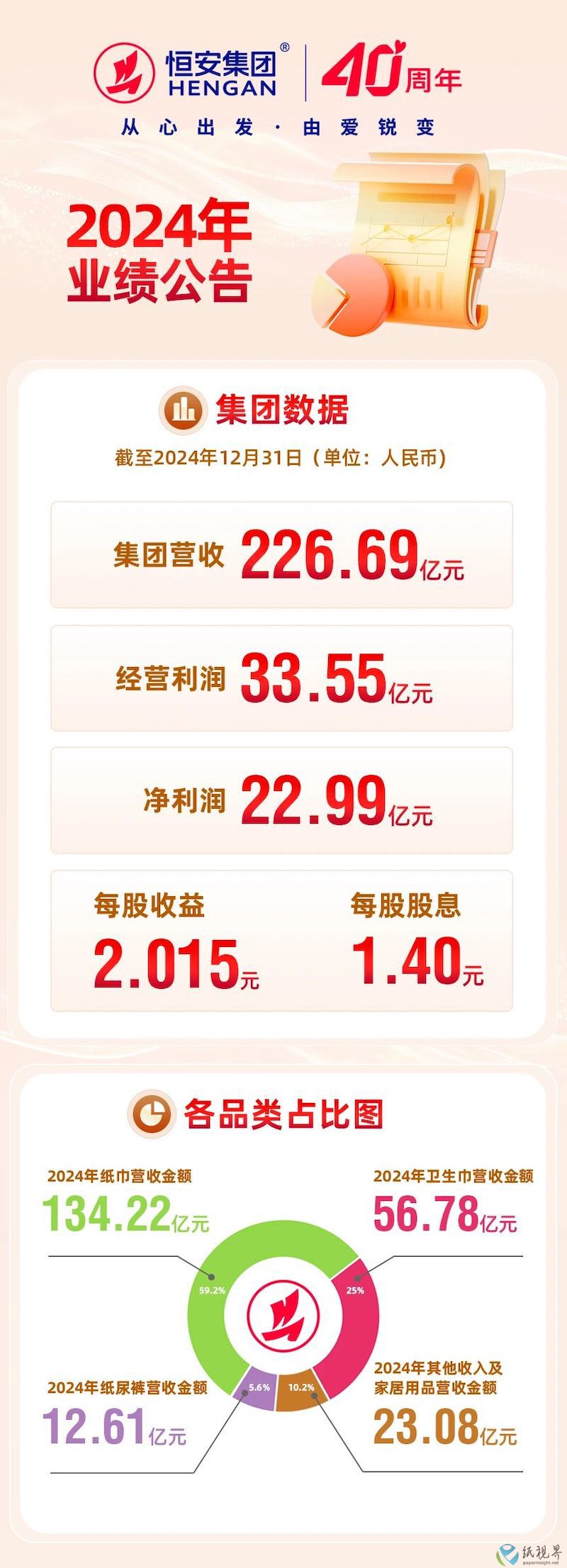 恒安3.jpeg