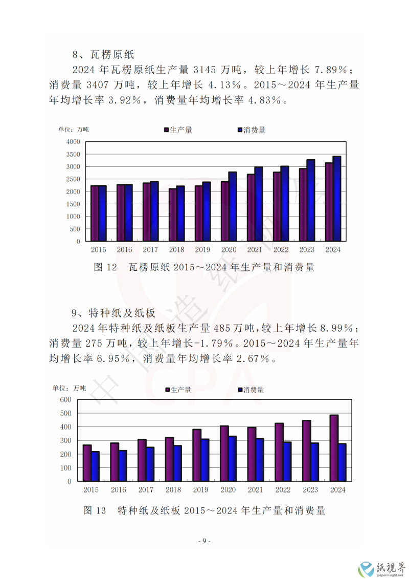 数据9(1).png