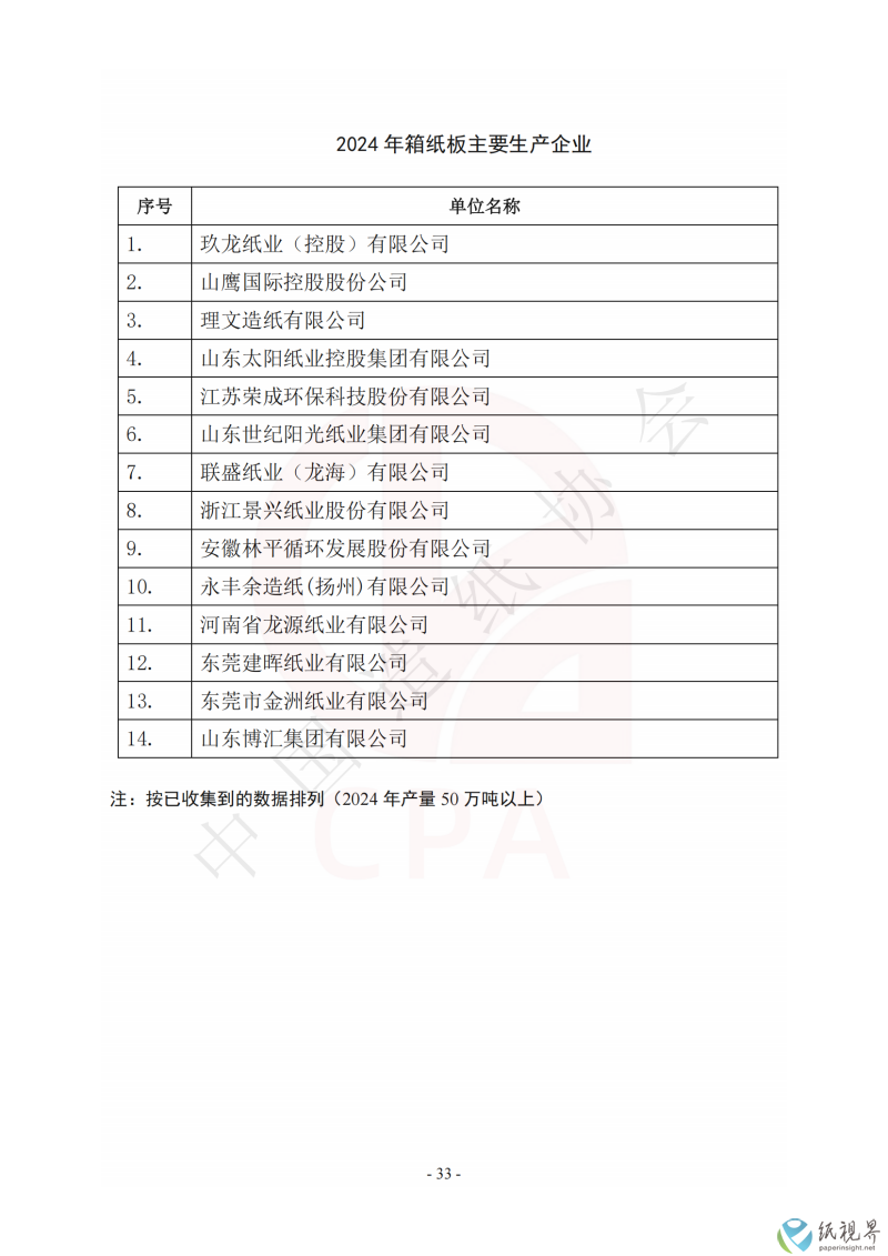 数据33(1).png