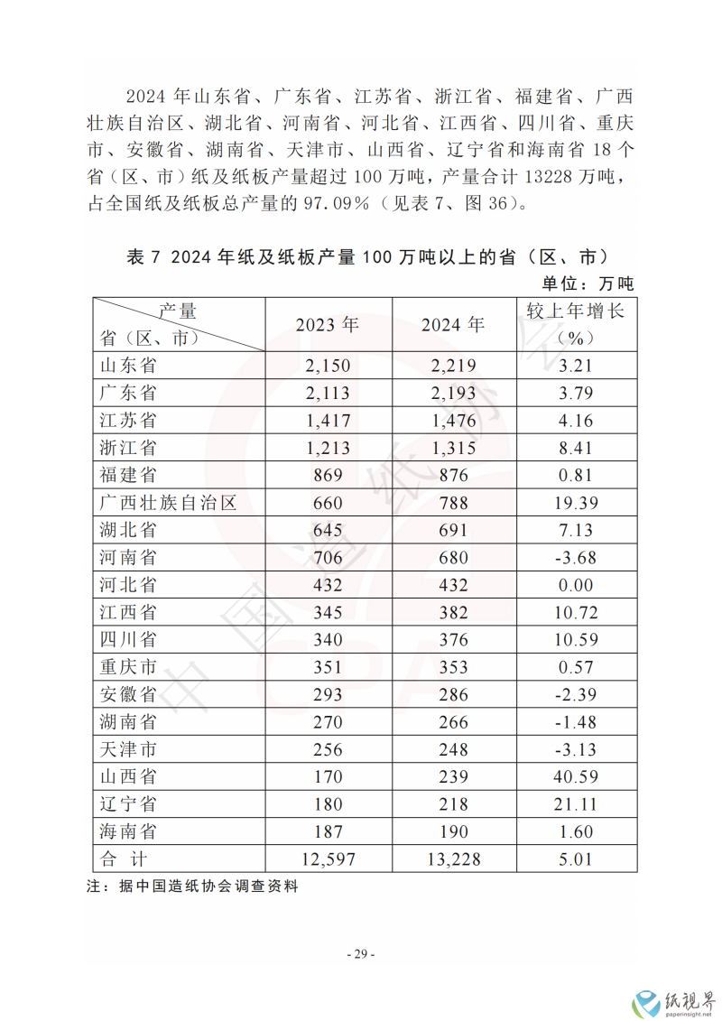 数据29(1).png