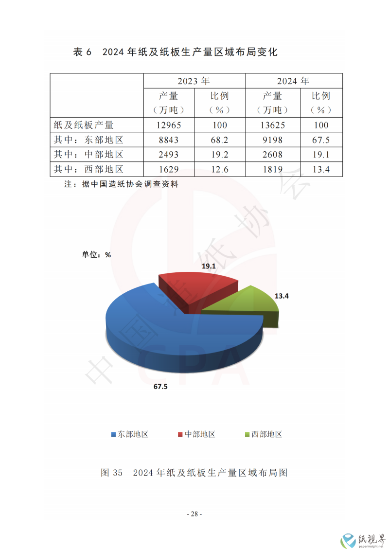 数据28(1).png