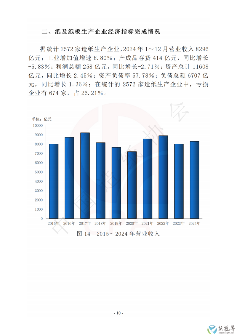 数据10(1).png