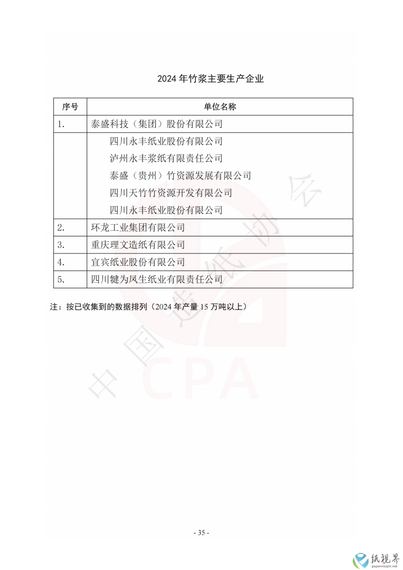 数据35(1).png
