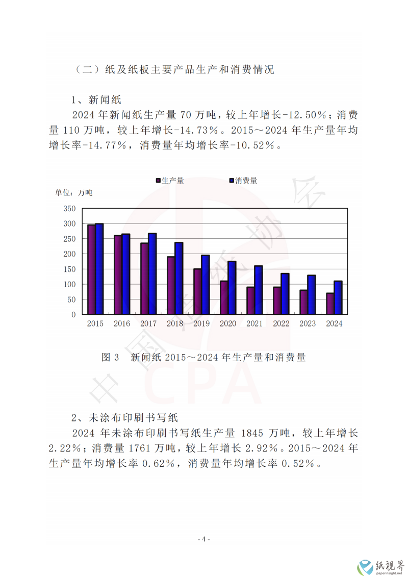 数据4(1).png