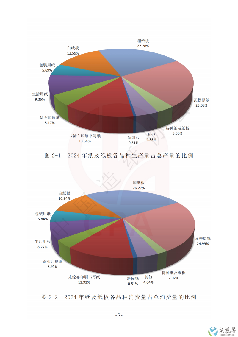 数据3(1).png