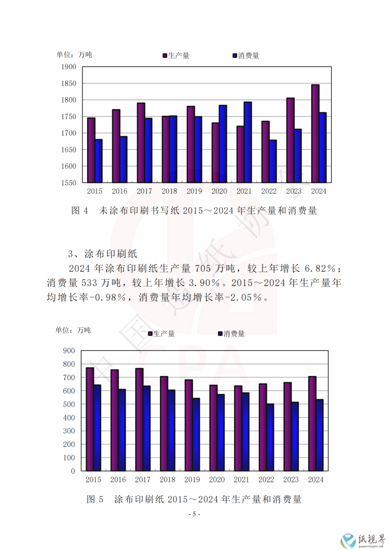 数据5(1).png