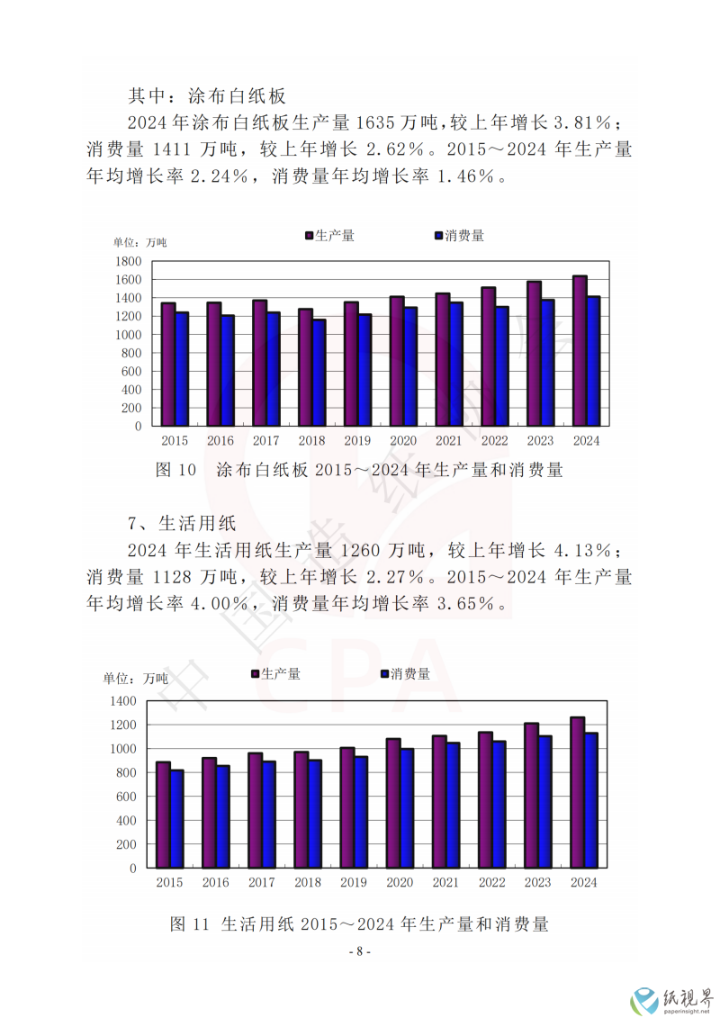 数据8(1).png