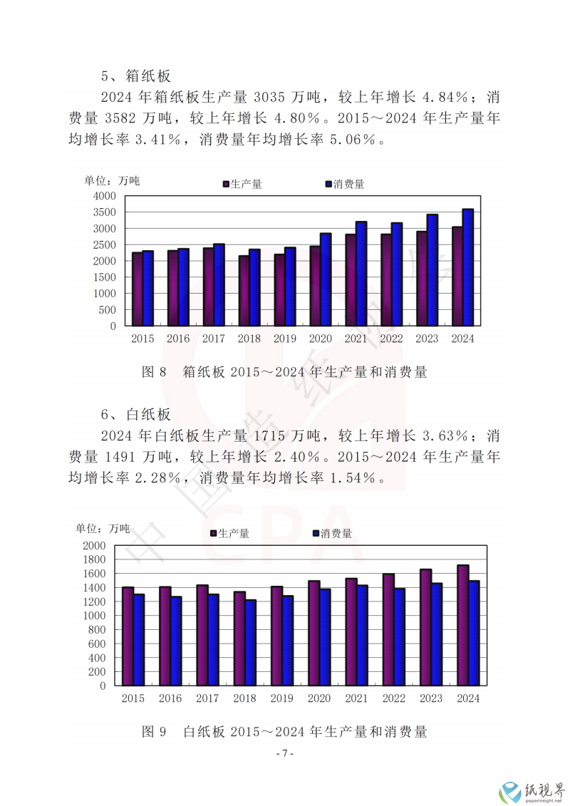 数据7(1).png