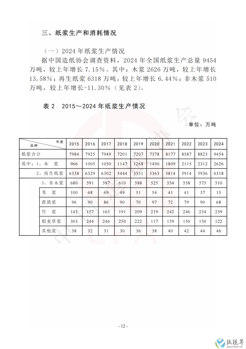数据12(1).png