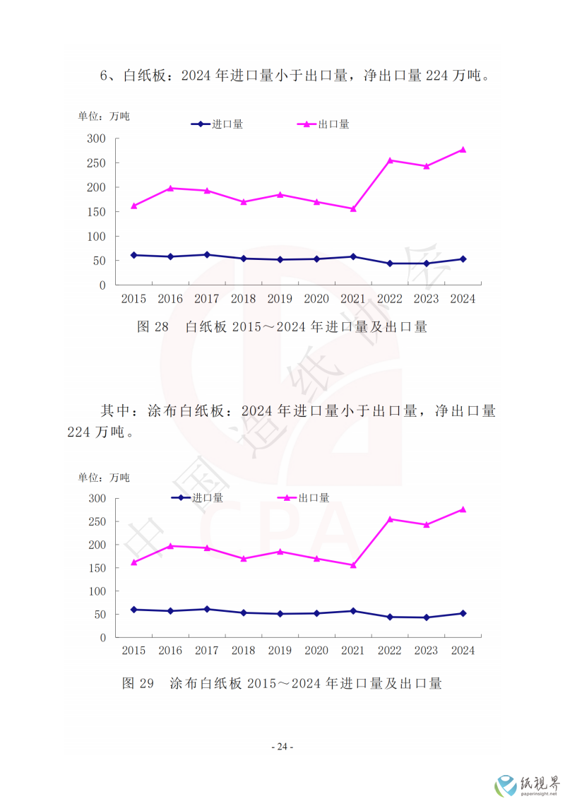 数据24(1).png