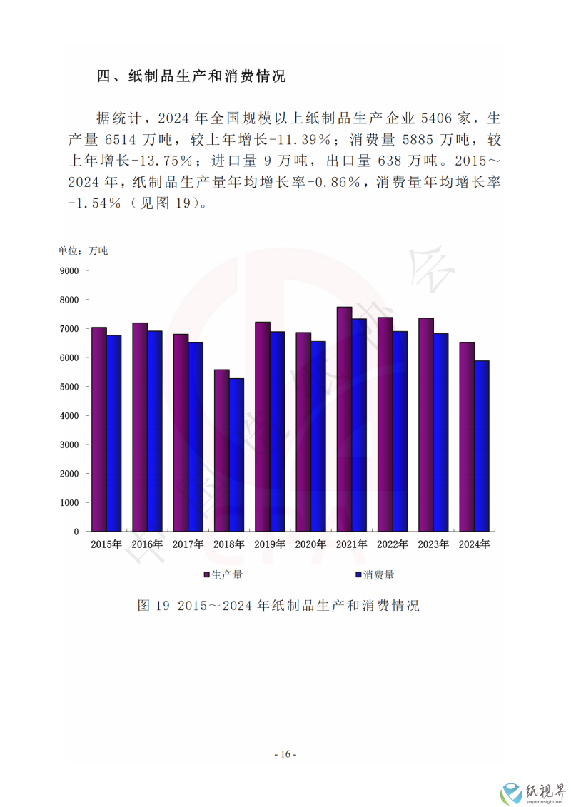 数据16(1).png