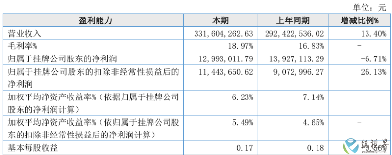 金昌(1).png