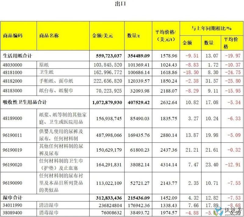 生活用纸(1).jpg